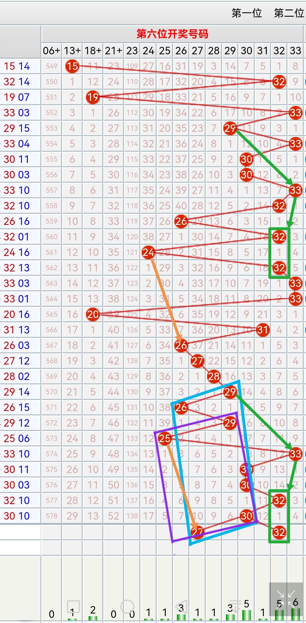 详细阅读:乐采网(乐彩网17500) 乐采网(乐彩网17500)